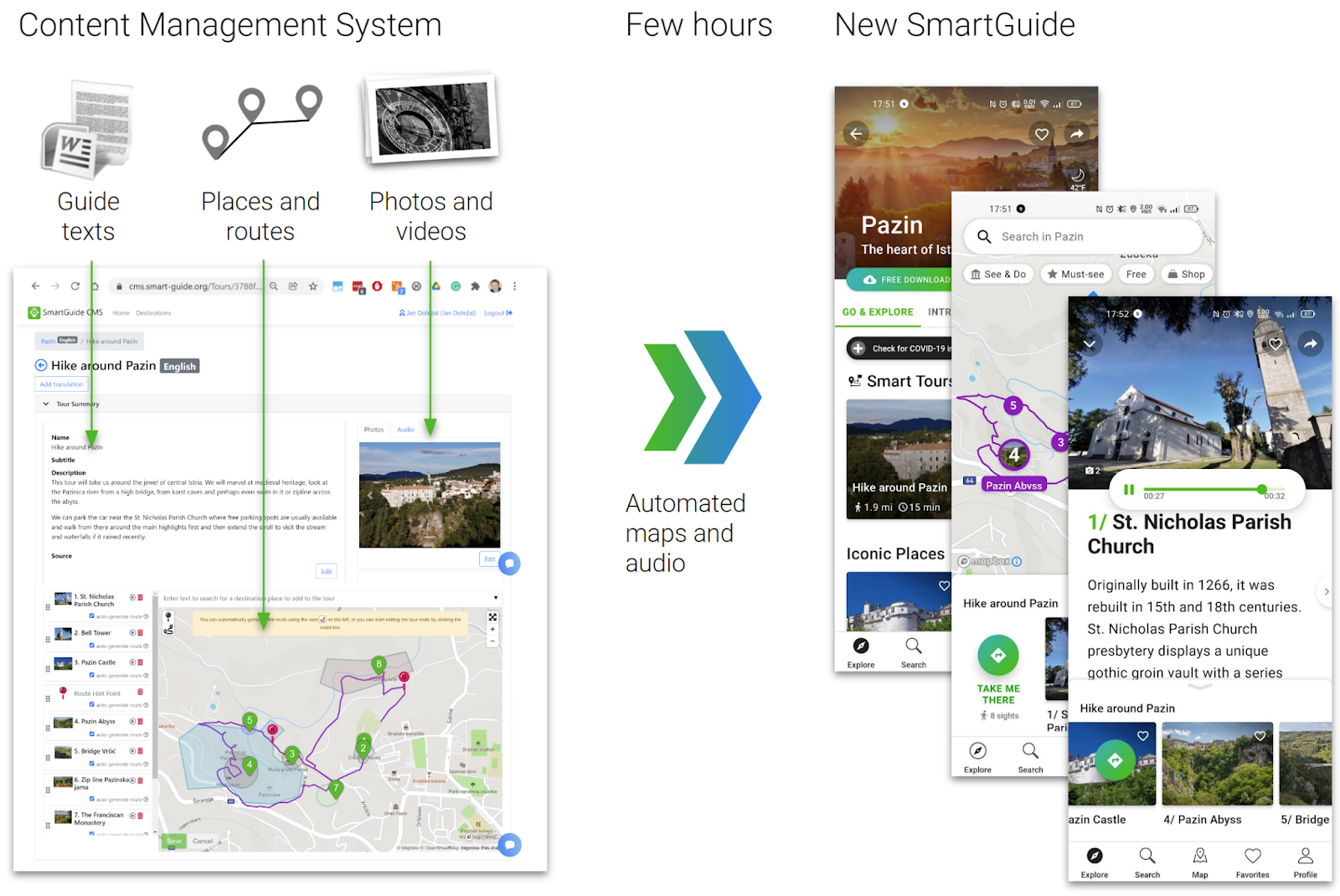 SmartGuide Allows Guiding Tourists Better With AI And AR Create A Digital Tour Guide In An Hour 